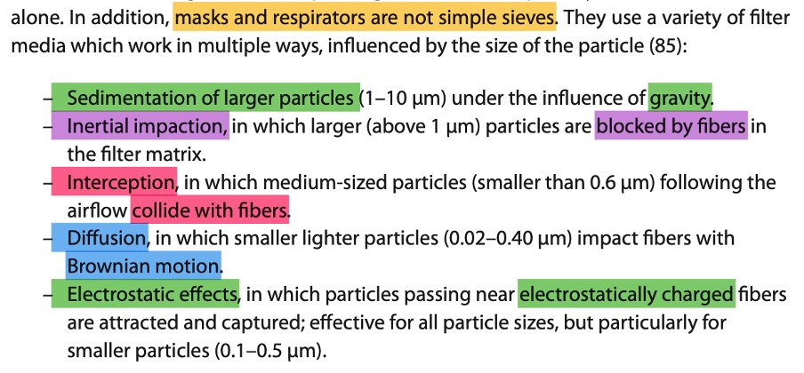 Did we address the anti-maskers’ favourite argument that the holes in a mask filter are bigger than the SARS-CoV-2 virus? What do you think? Of course we did. MASK FILTERS ARE NOT SIMPLE SIEVES! 14/