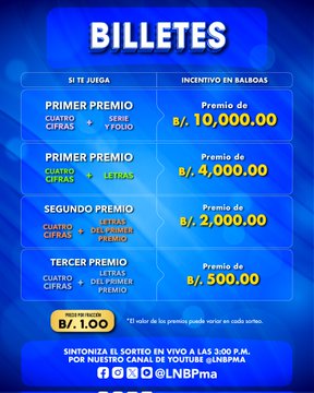 LOTERÍA NACIONAL DE PANAMÁ | Premios incentivos