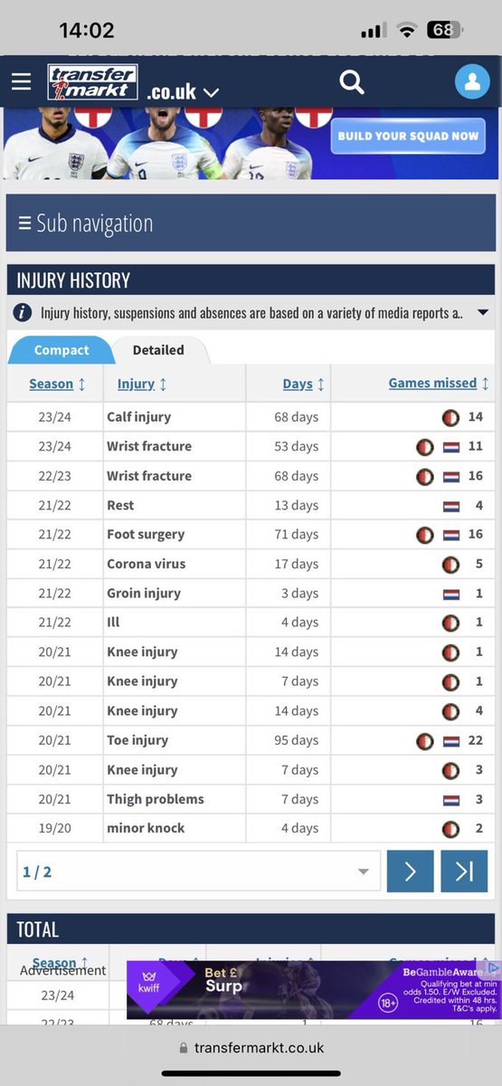 AFCNewscast's tweet image. 🚨Arsenal are interested in Feyenoord goalkeeper Justin Bijlow according to @johncrossmirror. Final decision from the club expected in the next few days.

Bijlow has 2 years left on his deal and would be available for around £10m. His injury record is quite concerning however