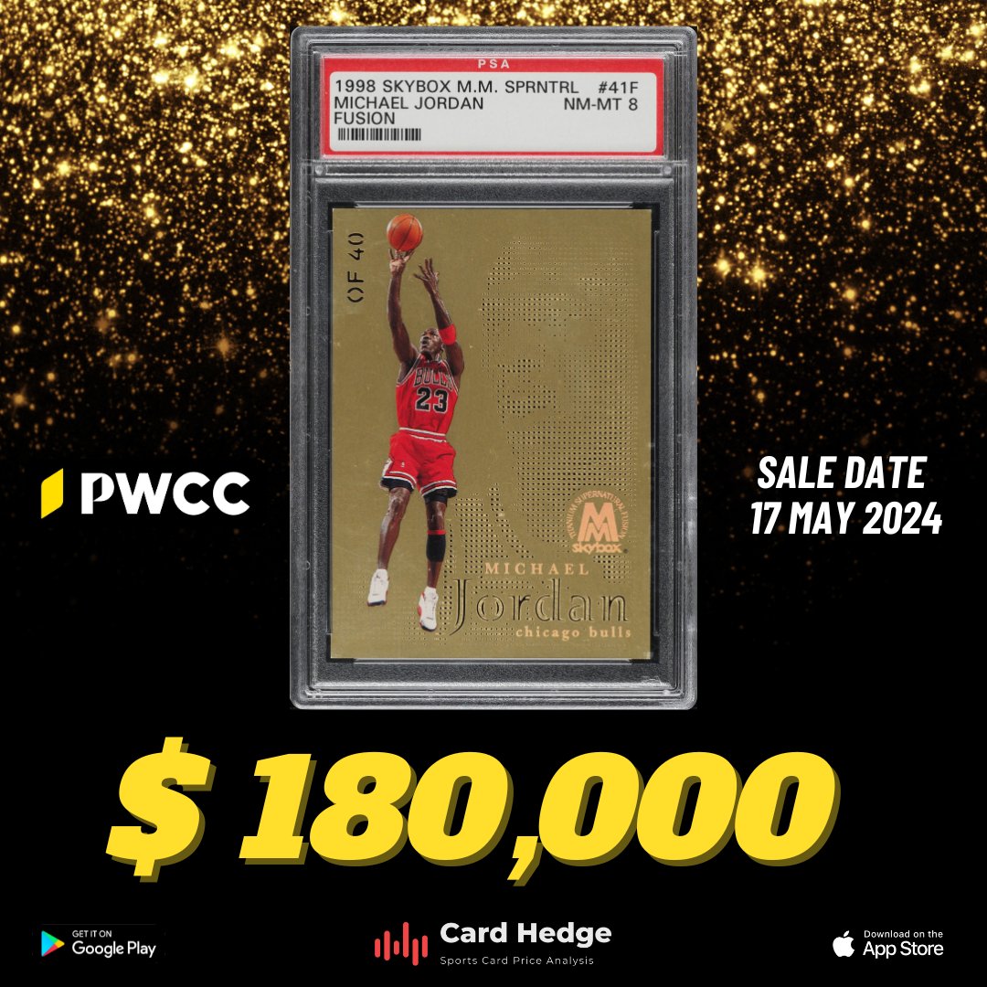 cardhedger's tweet photo. #CardHedger #HOTsale
A 1998 Skybox Molten Metal Supernatural #41F Fusion /40 Michael Jordan PSA8 (POP 3) was sold for $180K via auction with @PWCCmarketplace on 17th May 2024
Check out https://t.co/8Dij5uPkPC for all your data needs in the sportscards and trading cards industry. App, website, or API — we got you covered!