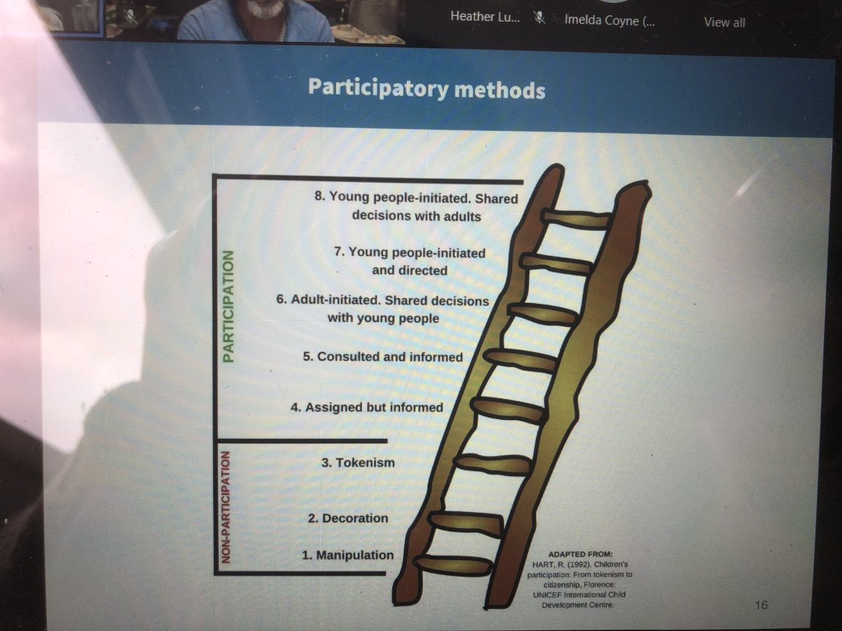 SIG_Yuan's tweet image. What a lovely webinar with 2 keynote speakers @zmarshman @ImeldaCoyne sharing their exciting research #withChildren on dental/healthcare research. #ChildCentred #ChildVoice My 2 learning points:
1. Empower children by giving them control/choices 4 participation