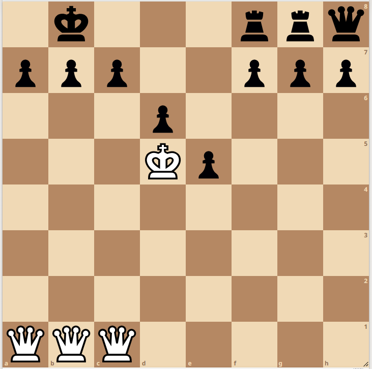 M22 A king is only as safe as the opponent's ability to attack it. The following position is an interesting ad absurdum example. It is Black to play & material is roughly equal. Which king is safer? #ChessTip #Chess