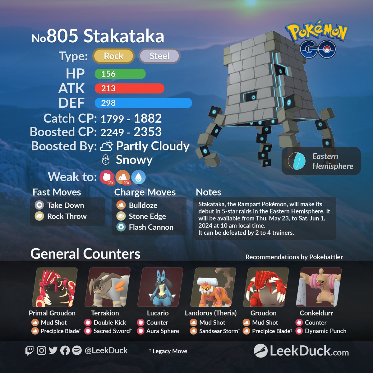 Leek Duck 🦆🤝👖 tweet media