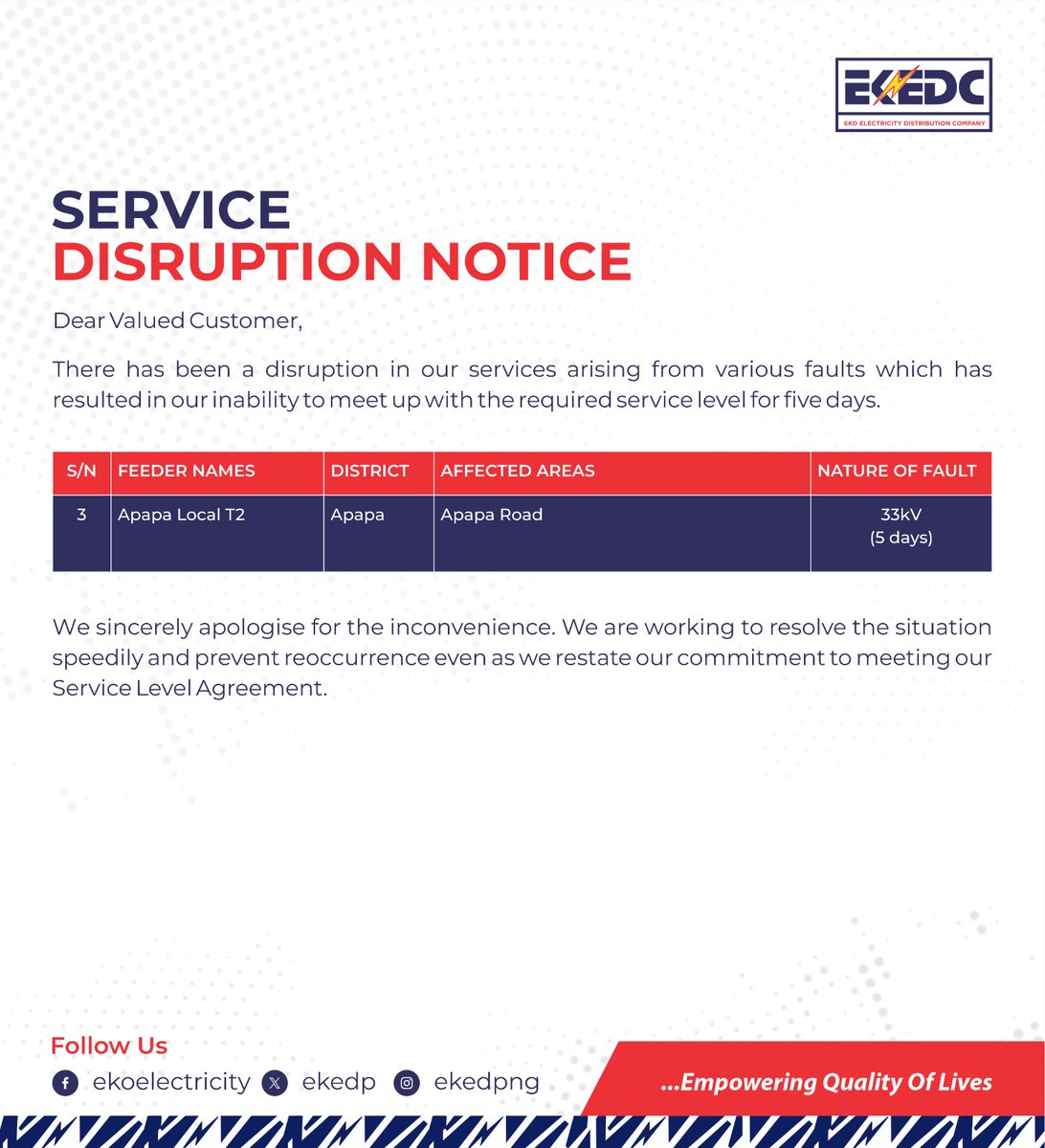 SERVICE DISRUPTION NOTICE!