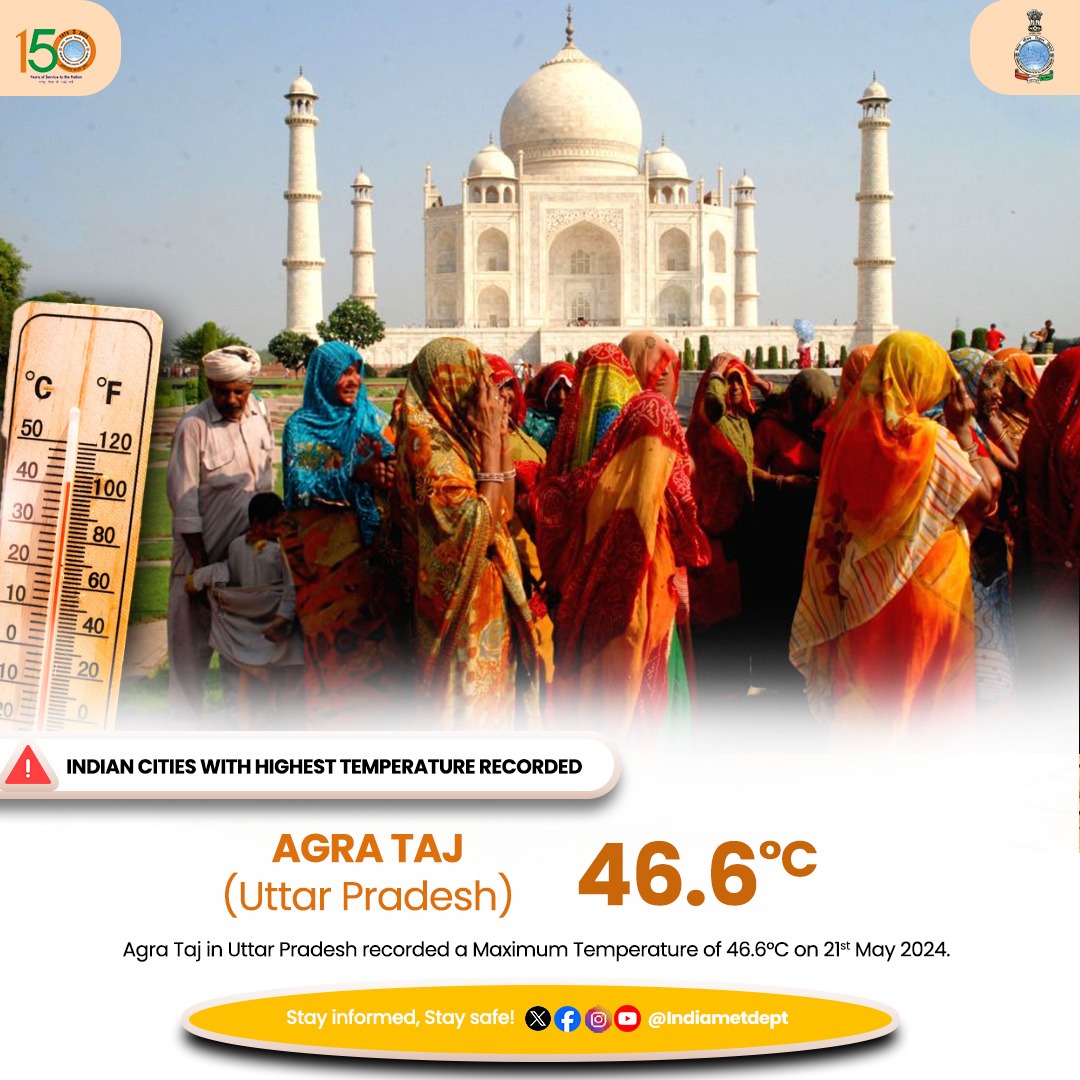 Agra Taj in Uttar Pradesh recorded a Maximum Temperature of 46.6°C on 21st May 2024. #heatwave #heatwavealert #weatherupdate #agra #agrataj #uttarpradesh @moesgoi @DDNewslive @ndmaindia @airnewsalerts