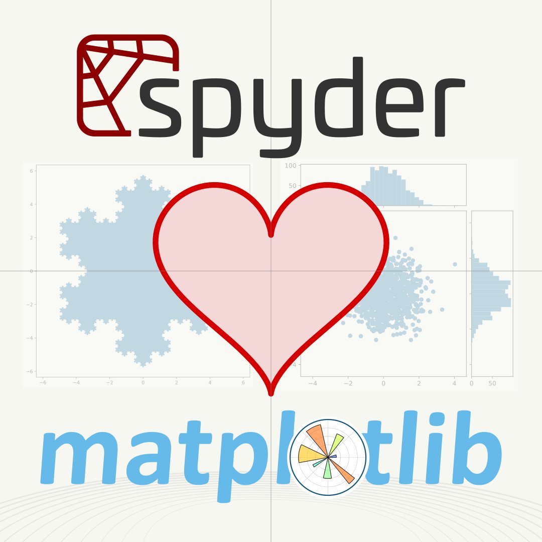 Spyder_IDE's tweet photo. Spyder 6 will come with several cool new features related to our integration with Matplotlib.
Keep reading to find out! π§΅β¨ @matplotlib #SpyderIDE #Python https://t.co/3nKgOHr2fE