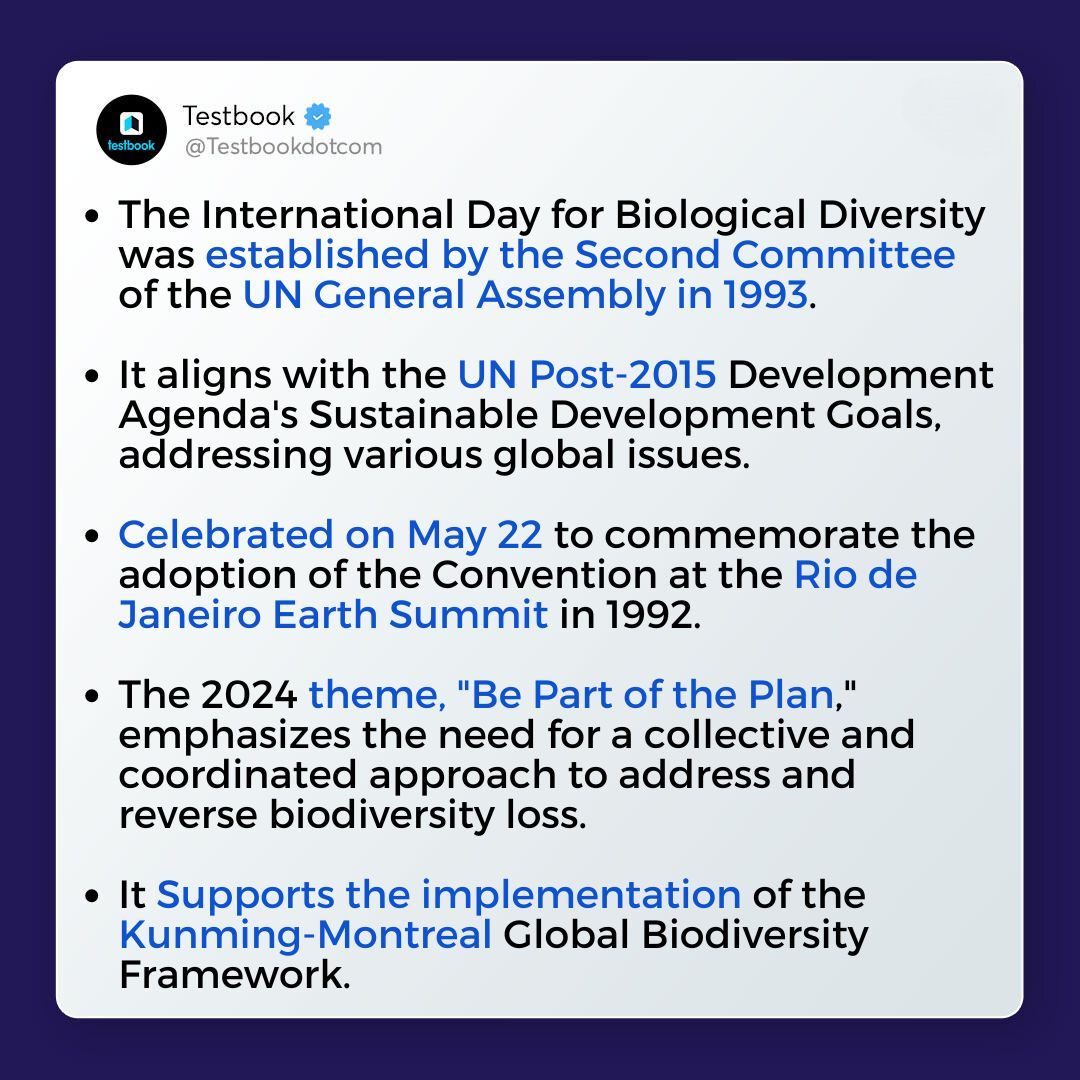 International Day for Biological Diversity🌍 

[Govt. exams, 2024, Knowledge & facts, Testbook]