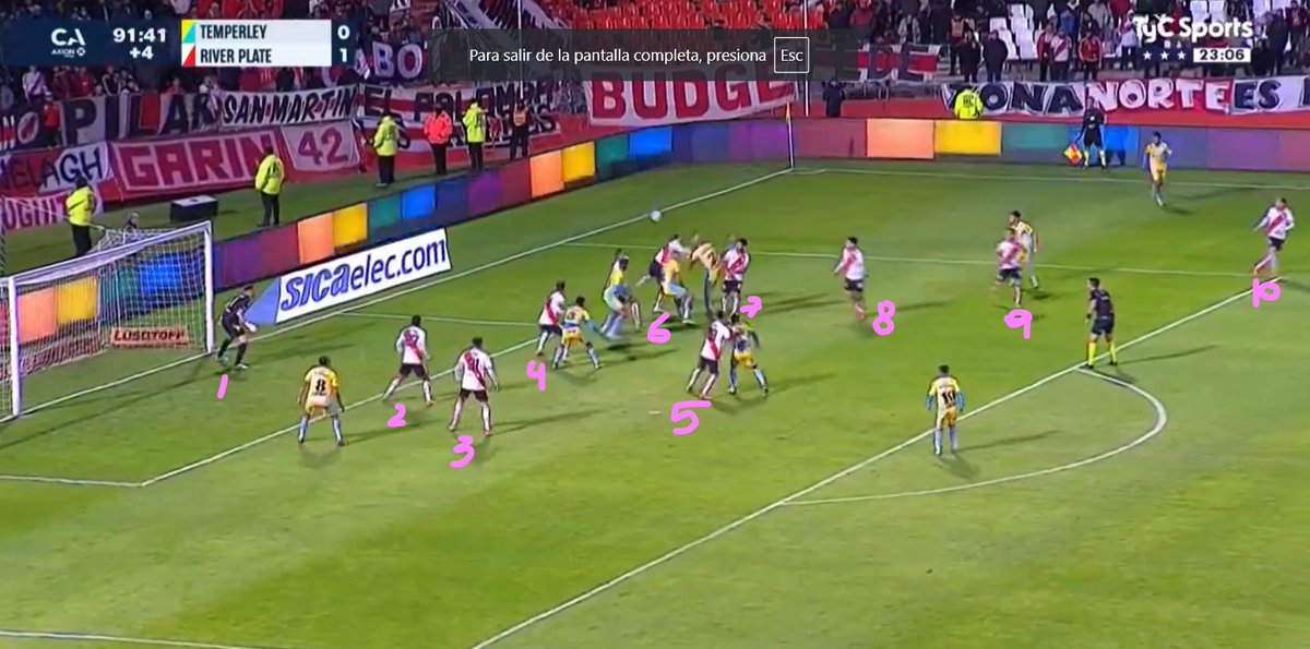 No se puede defender con 7 en un clasico... 
Ah, pero si con 10 contra temperley... mamita querida...