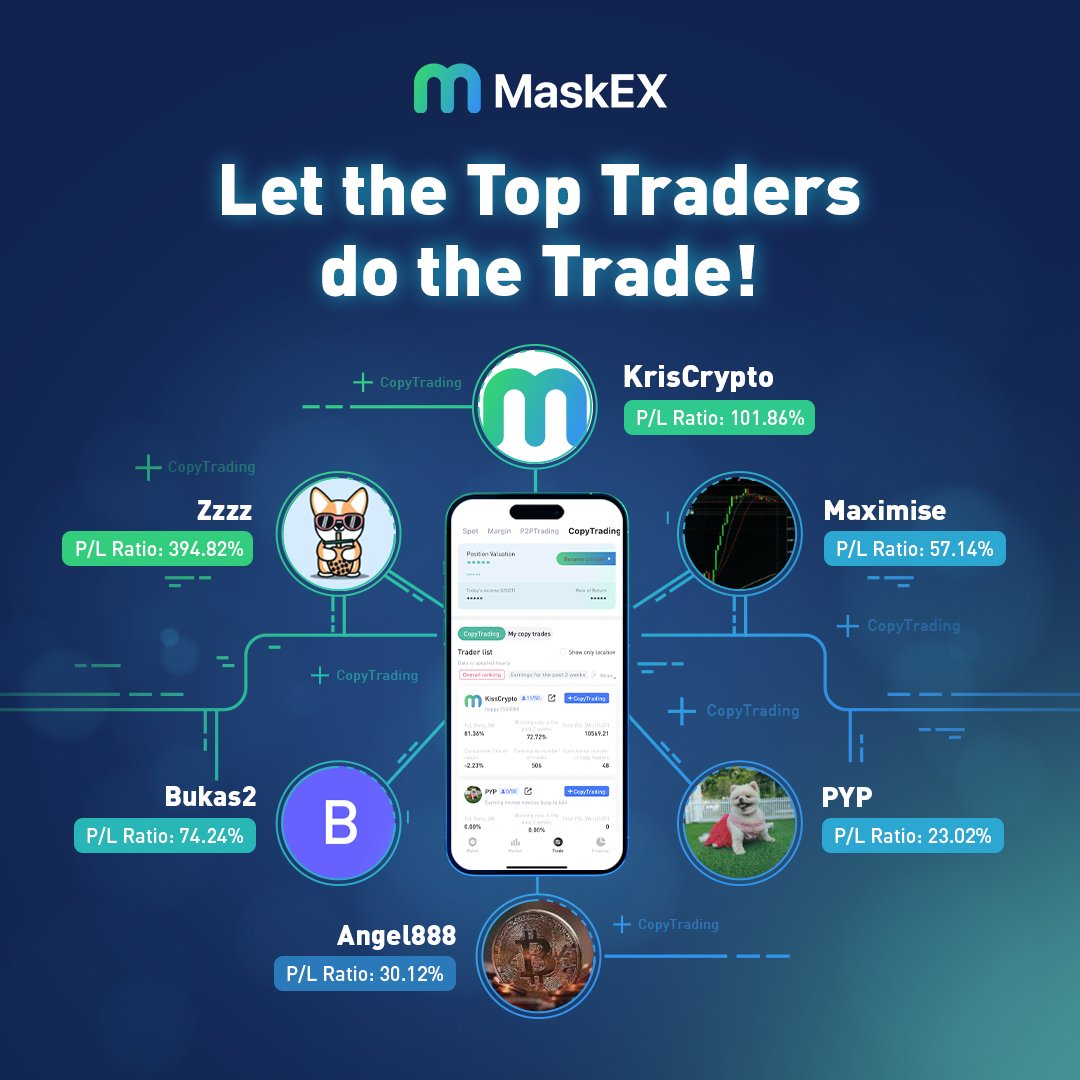 Leverage the expertise of MaskEX Top Traders now! 📈

Trade now: maskex.zendesk.com/hc/en-us/artic…

#MaskEX #CopyTrading