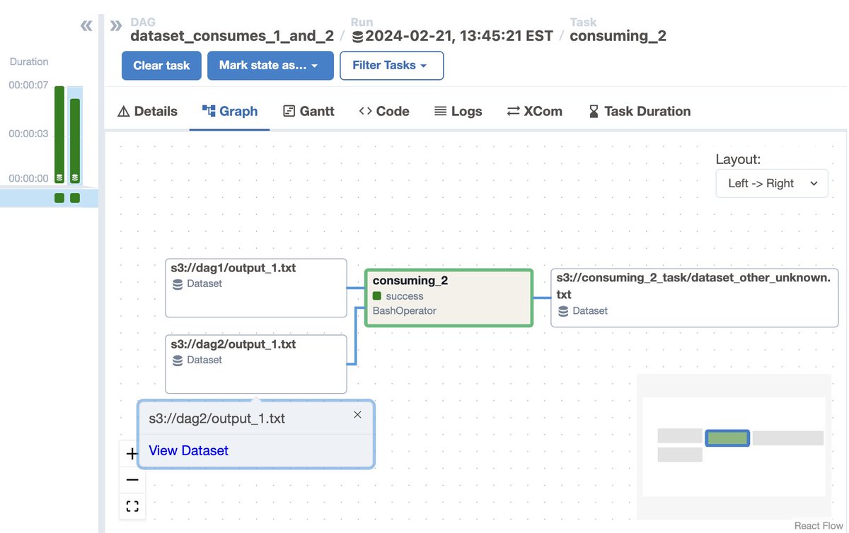 🎉 29 Days of #Airflow 2.9: Day 23 📈 New: Datasets now appear in the visual #DAG graph in the #Airflow UI. This feature shows how #datasets connect to tasks, enhancing your understanding of data flow and its impact on #workflows. 🔗 bit.ly/458xvqh #29daysofairflow29