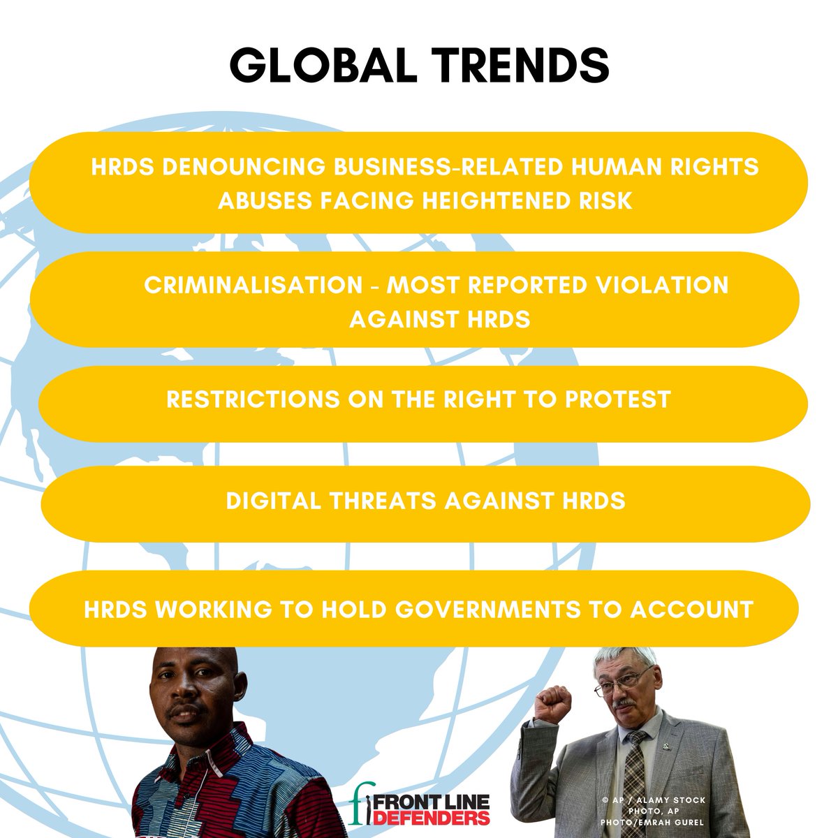 🔔 What were the global trends in relation to human rights defenders work in 2023? 

Our Global Analysis 2023/24 provides a comprehensive analysis into these trends - check it out now: 

zurl.co/dY6I?utm_sourc…