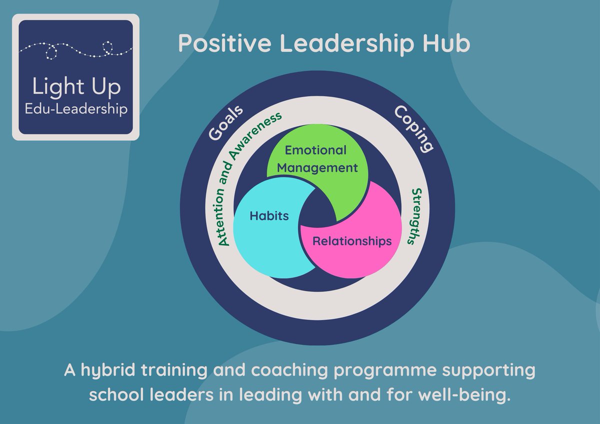@DeputyGrocott Morning #FFBWednesday
💙I am a former school leader
💡Now Positive Leadership Coach and Trainer
🌟I am releasing some of the modules from my Positive Leadership Hub for free which explore leading with and for the well-being of school communities.
DM for access.