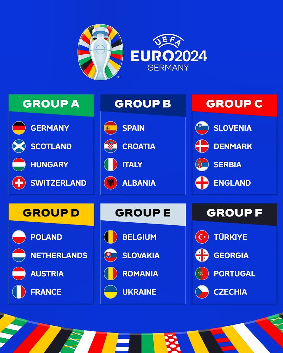 BTCommunityFC's tweet photo. As a pre season fundraiser for the Club and a bit of fun we have a Euro 2024 Sweepstake.

Good luck to everyone!

Details below  🔗 ⬇️ 

https://t.co/ok0YpWuAFf https://t.co/9aNvSg9tTk