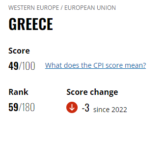 demorteau's tweet photo. Υπάρχει η εσφαλμένη εντύπωση, νομίζω, ότι ο μέσος Έλληνας κρίνει την ψήφο του με γνώμονα το οικονομικό δόγμα του κάθε κόμματος. 
Εγώ προσωπικά δεν τραβάω ζόρι ούτε με λίγο παραπάνω φιλελευθερισμό, ούτε λίγο παραπάνω σοσιαλισμό. 

Και, αν εξαιρέσουμε το ΚΚΕ και τα παρεμφερή, σας εγγυώμαι ότι ο μέσος Έλλην δεν έχει κανένα τέτοιο πρόβλημα οικονομικής θεωρίας, δεδομένου του ότι ΝΔ, ΠΑΣΟΚ και ΣΥΡΙΖΑ μέσες άκρες δηλώνουν ότι παρέλαβαν καμένη γη, τάζουν μορ-ορ-λες πίπες και, όταν τα γαμούν από ανοργανωσιά, δηλώνο��ν ότι φταίει η Ευρώπη, οι εταίροι, η Στάνταρντ και η Πουρς και τελοσπάντων κάποιος άλλος. 
Το σημαντικό κριτήριο ψήφου, εκεί στο συνωστισμό κέντρου και λίγο αριστερά - λίγο δεξιά, είναι απλό: 

"Με ενοχλεί που τα έχουν ξεσκίσει όλα και τρώνε τα σύμπαντα με αποτέλεσμα να βρισκόμαστε σε συνεχή κίνδυνο εμείς και τα παιδιά μας, γιατί κάποια στιγμή θα κλάψω το παιδί μου" και 

"Δεν με ενοχλεί που τα έχουν ξεσκίσει όλα και τρώνε τα σύμπαντα με αποτέλεσμα να βρισκόμαστε σε συνεχή κίνδυνο εμείς και τα παιδιά μας, γιατί κάποια στιγμή πιστεύω ότι θα τα μαγκώσω κι εγώ". 

Αυτή τη δεύτερη νοοτροπία, που γεννάει στρατιές γλειφτών, αναθέσεων, ρεμούλας και ασπονδυλοσύνης, ας την ονομάσουμε απλοϊκά με τον κωδικό "Σέρρες". 

Ο κωδικός "Σέρρες", λοιπόν, έχει κ��ποια θύματα σε φωτιές και σε τραίνα και τα σχετικά, κι έχει και κάποιες δηλητηριάσεις, και τελοσπάντων και μερικούς παιδόφιλους που μας φεύγουν αριστερά και δεξιά, αλλά αυτό δεν είναι το κύριο πρόβλημά του. 

Το κύριο πρόβλημα του κωδικού "Σέρρες" είναι ότι μένουμε όλοι μαζί φτωχοί, διότι το "στα παπάρια μου τα Τέμπη, εγώ να φάω." το βλέπουνε οι στρατιές γλειφτών κλπ, και ��υνεχίζουν το έργο τους ευρύνοντας τον κύκλο των διεφθαρμένων. 

Αυτό, βέβαια, έχει και παραδιπλανά ζητήματα. 
Μένουμε όλοι μαζί φτωχοί γιατί ο τυπάς που παίρνει τα συσσίτια των φυλακών, των σχολείων και των νοσοκομείων παίζει με αβαντάζ, κι οι άλλοι κλείνουνε λόγω χάντικαπ, γιατί ο μάγκας παίζει στην ελεύθερη αγορά με μίνιμουμ κέρδος -ή και χασούρα- αφού σκοπός του είναι να εξαλείψει τον ανταγωνισμό στο ελεύθερο εμπόριο, όσο τα μαγκώνει από το Δημόσιο υπερτιμημένα. 

Μένουμε επίσης και σάπιοι, γιατί αυτό το σύστημα χώνεται και αναπτύσσεται παντού: στο δημόσιο, στη δικαιοσύνη, στην greek mafia. 
Έτσι, όντες βρώμικοι, φτωχοί και διαφθαρμένοι με την 
πολιτική "Σέρρες", όταν έρθει η ώρα και μας πάρει τηλέφωνο κανένας απ'όξω να υποστηρίξουμε καμιά γενοκτονία, λέμε τώρα, εμείς δεν θα έχουμε την ισχύ να πούμε όσα βλέπουμε, όπως η Ιρλανδία φερ'ειπείν, αλλά θα λάβουμε αμέσως τη στάση -όπως την ονομάζουν οι Ινδιάνοι- "Γεραπετρίτης".