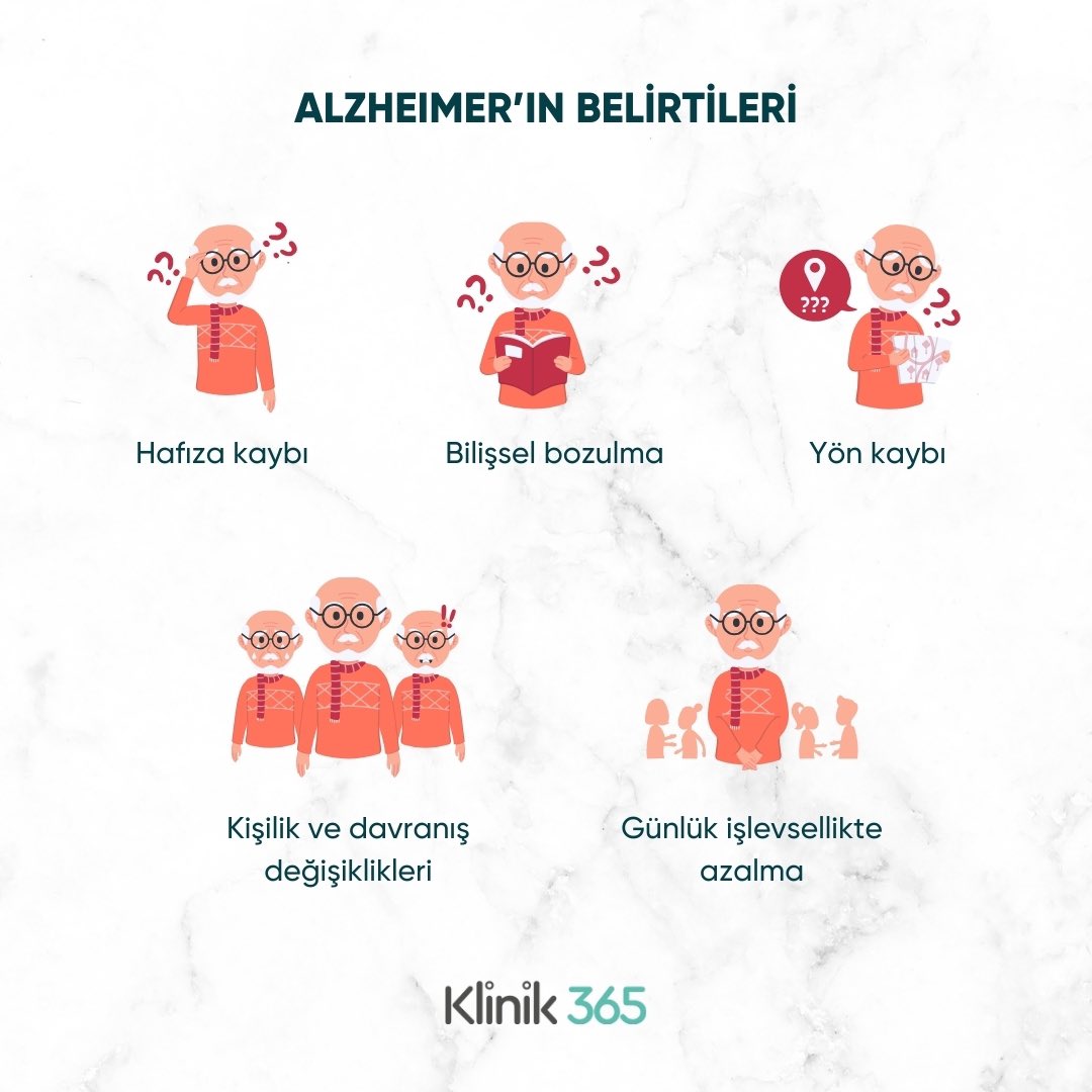 Alzheimer, genellikle yaşlılarda görülen ve zamanla hafızayı, düşünme becerilerini ve basit günlük işleri yapma yetisini etkileyen bir hastalıktır.🧠💜 #Alzheimer #Sağlık #Unutkanlık #ErkenTeşhis #onlinedoktor #sağlıklıyaşam #onlinesağlık #onlinepsikoloji #onlineterapi