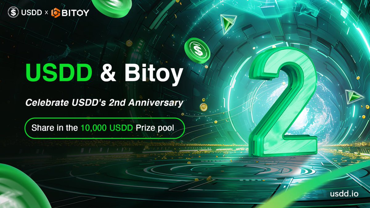🎉 #Bitoy is thrilled to join #USDD's 2nd Anniversary Carnival as we're giving away「200 #USDT」in #rewards! 🎁

👉 Join here:(taskon.xyz/business/campa…)
💸Campaign rewards: $10,000
⏰ May 22 - June 21, 10:00 UTC

💎#USDD - @usddio is the first over-collateralized decentralized