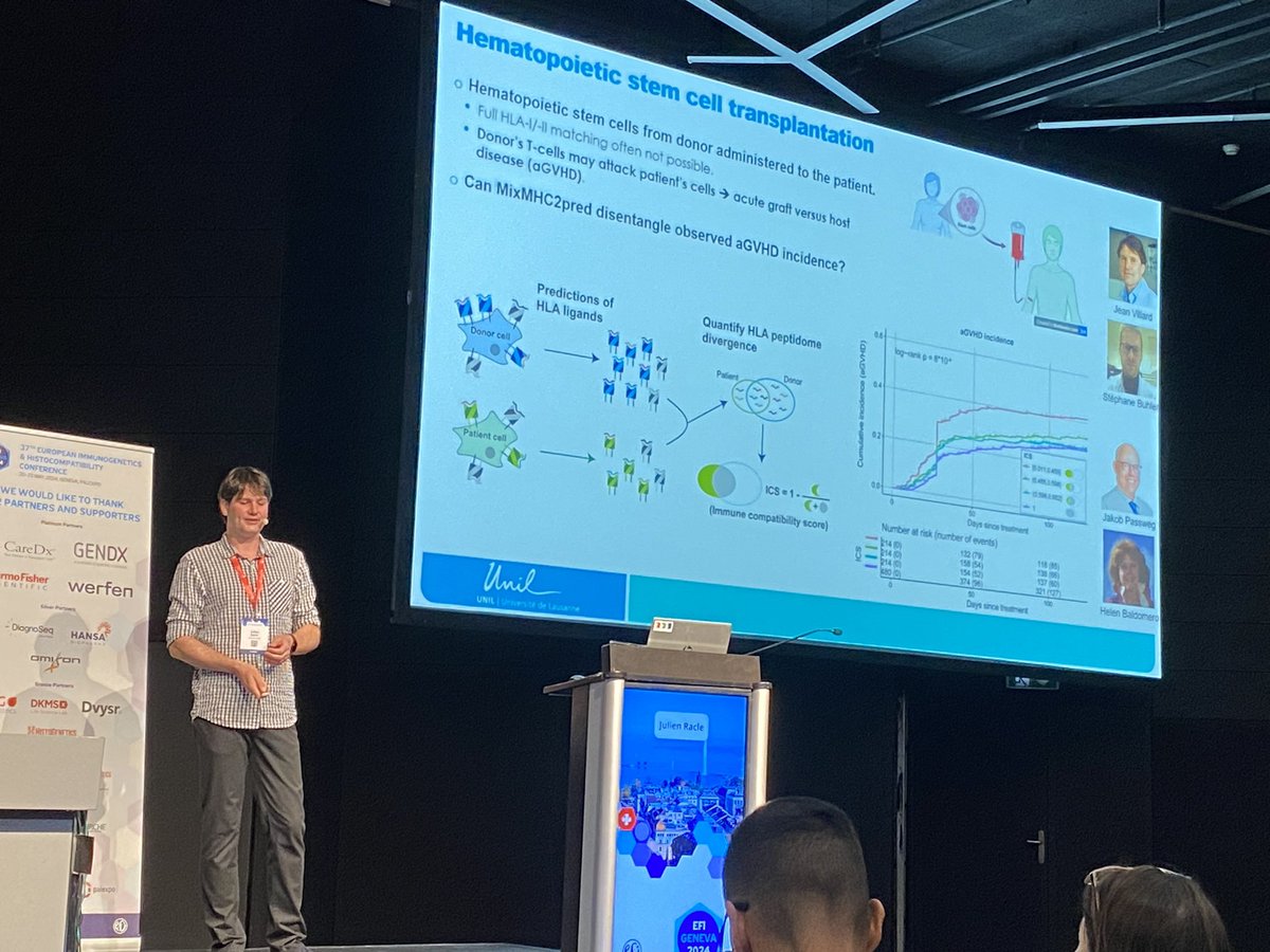 IztfE's tweet photo. This now complemented beautifully by @JulienRacle ‘s data for #HLA class II #immunopeptidomes. Lots of data to feed our immunogenetic questions. Congratulations!
@ConferenceEfi 
#EFI2024
@GfellerD
@michal_bassani https://t.co/jQ8TrBt4uJ