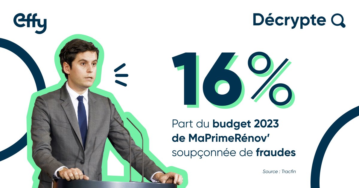Effy (@effygroupe) on Twitter photo #EffyDécrypte | Fraudes à la rénovation énergétique : le Premier ministre entre dans l’arène 🏟
<a href="/GabrielAttal/">Gabriel Attal</a> a dévoilé la semaine dernière les mesures que contiendront le projet de loi anti-fraudes 🔍
Décryptage d'une prise de parole inédite : effy.fr/flash-info/fra… #EffyDécrypte | Fraudes à la rénovation énergétique : le Premier ministre entre dans l’arène 🏟
<a href="/GabrielAttal/">Gabriel Attal</a> a dévoilé la semaine dernière les mesures que contiendront le projet de loi anti-fraudes 🔍
Décryptage d'une prise de parole inédite : effy.fr/flash-info/fra…