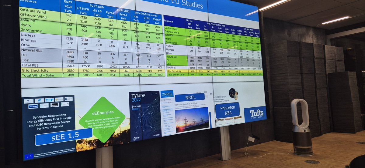 Brian Vad Mathiesen 🇩🇰🇺🇦 tweet media