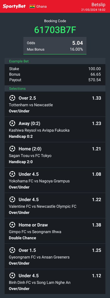 LinQOdds's tweet image. Rollover Day1 booom with the potential GHc500

We go Again Today

Rollover Day2
GHc500 × 5 odds

sportybet.com/gh/?shareCode=…