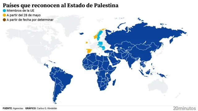 ¿Veis el mapa? Pues hasta que Estados Unidos no reconozca a Palestina, no dirán que la 'comunidad internacional' reconoce a Palestina.