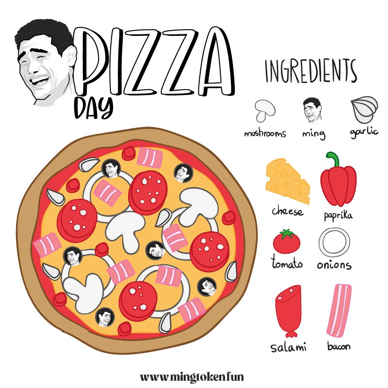 @binance Happy #PizzaDay everyone 🍕 ₿
$MING
