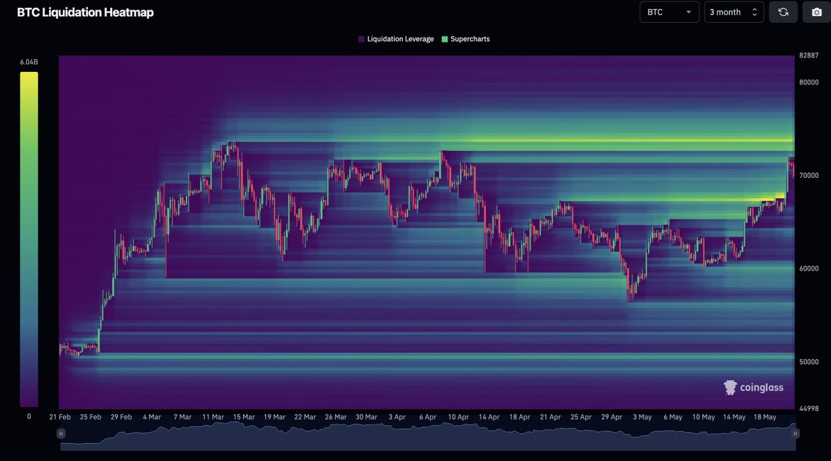 Bitcoinsensus tweet media