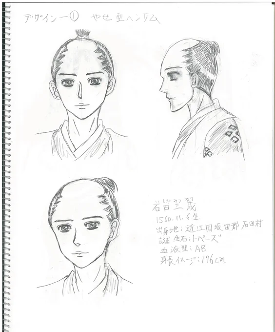 #イラスト
#歴史創作
キャラクターデザイン① 三成&amp;茶々 