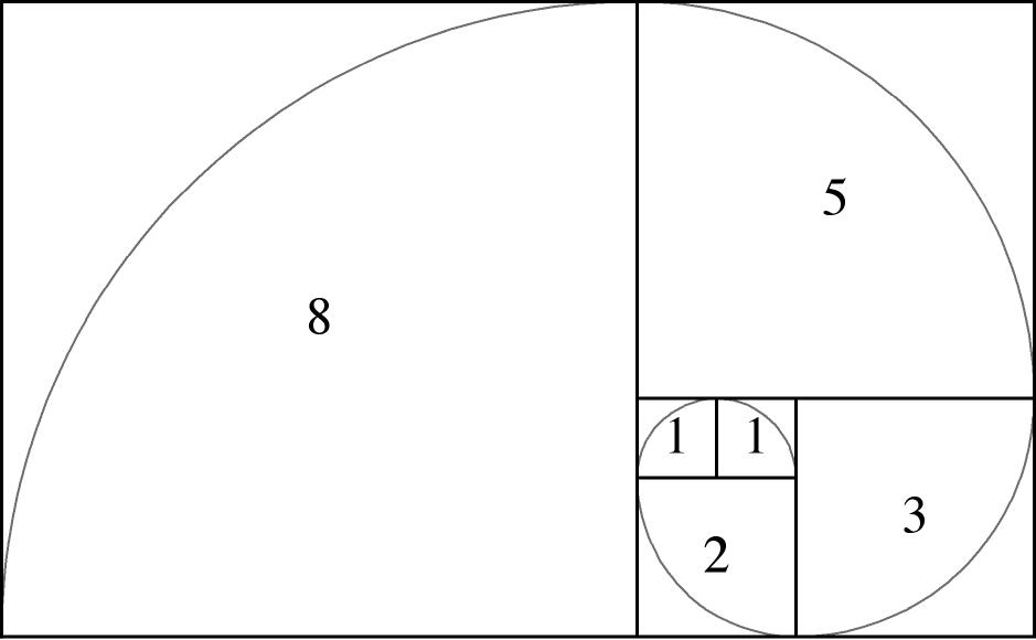 5 Best courses to learn Recursion 1. Recursion: bit.ly/3Fd56lQ 2. Recursion, backtracking, and DP: bit.ly/3yftIZE 3. Function, Recursion, and Objects: bit.ly/3N7MbM7 4. Recursion for Coding Interviews: bit.ly/3LMCke9