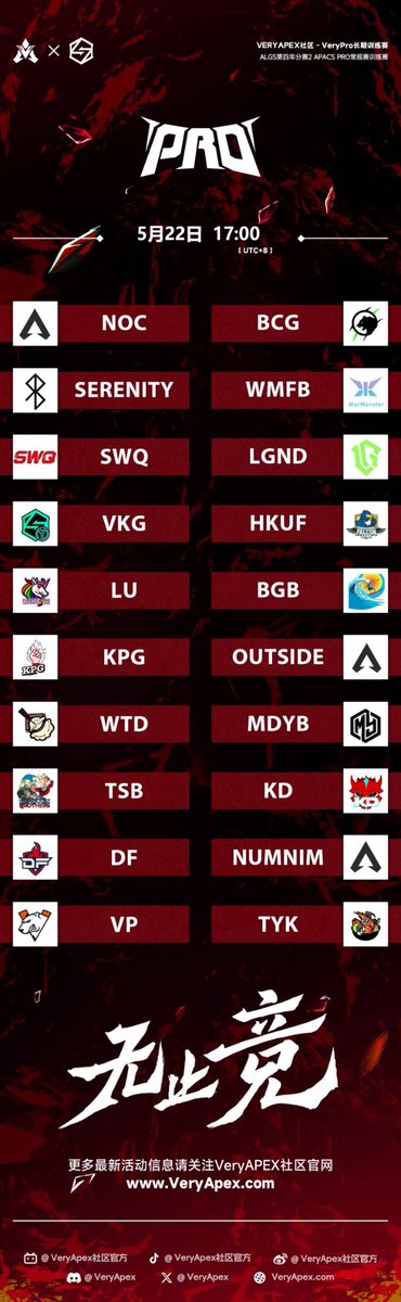 VeryApex tweet media