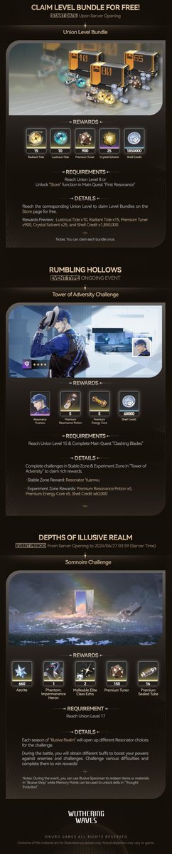 Wuthering Waves Version 1.0 Event Overview
Wuthering Waves will launch on May 22 19:00 (PT)! Just before the official release, we're offering a brief glimpse into the special events and bonuses awaiting you in Version 1.0! Be sure to check them!
Wuthering Waves is ready for