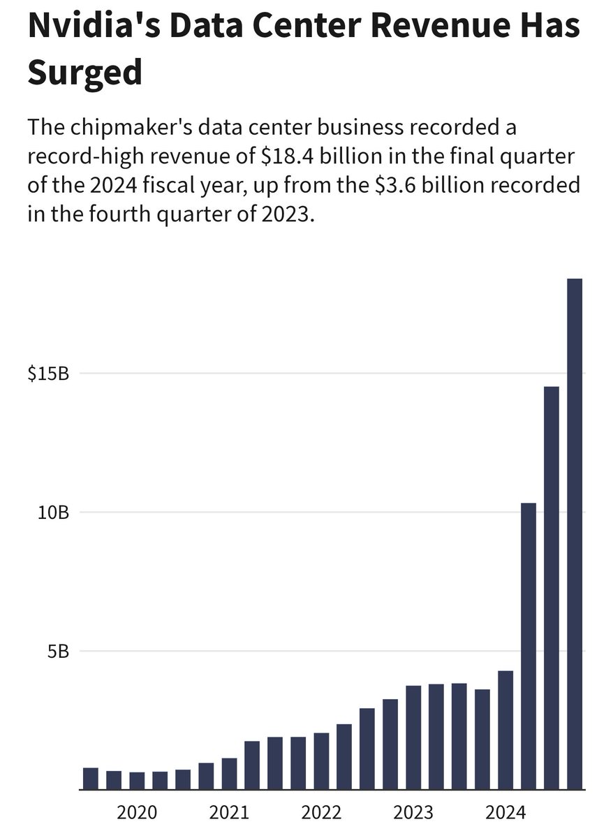 D0c Crypto ⭕️ tweet media
