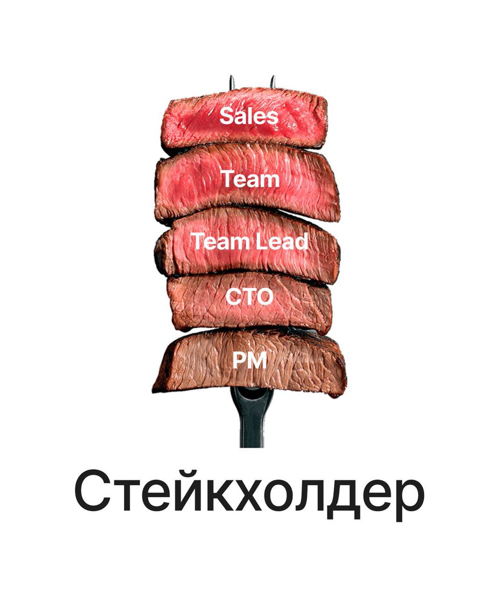 Tim Bochkarev tweet media