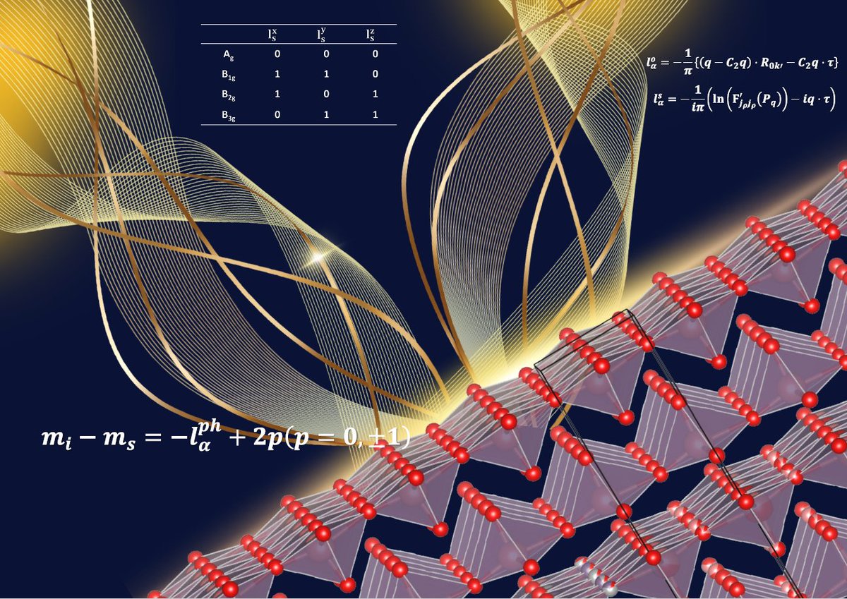 📣 Call for Reading Title: Phonon Pseudoangular Momentum in α-MoO3 Authors: Prof. Weiliang Wang et al. from Sun Yat-sen University 🔗 Read the full open-access paper at:  mdpi.com/2079-4991/14/7…