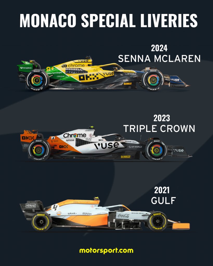 Which McLaren #MonacoGP livery is your favourite? 🇲🇨