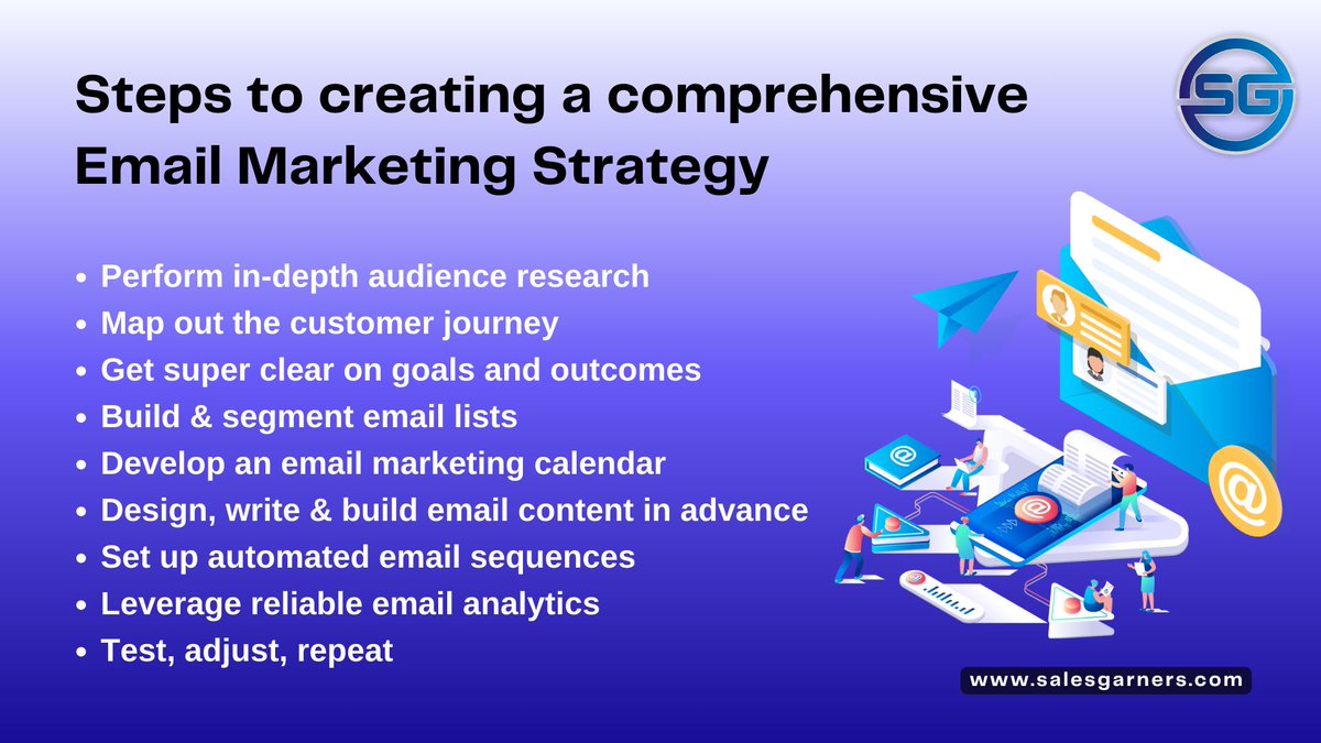 SalesGarners Marketing Pvt. Ltd. tweet media