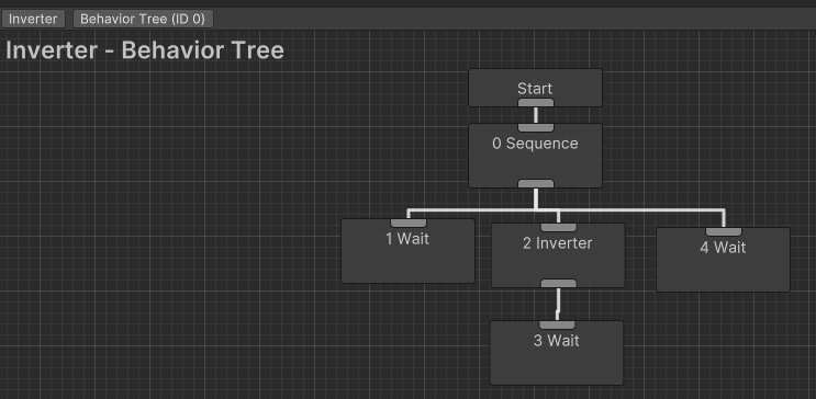 Added the top left label to #BehaviorDesigner2. There's something about this label that makes it feel more like Behavior Designer compared to it without the label.