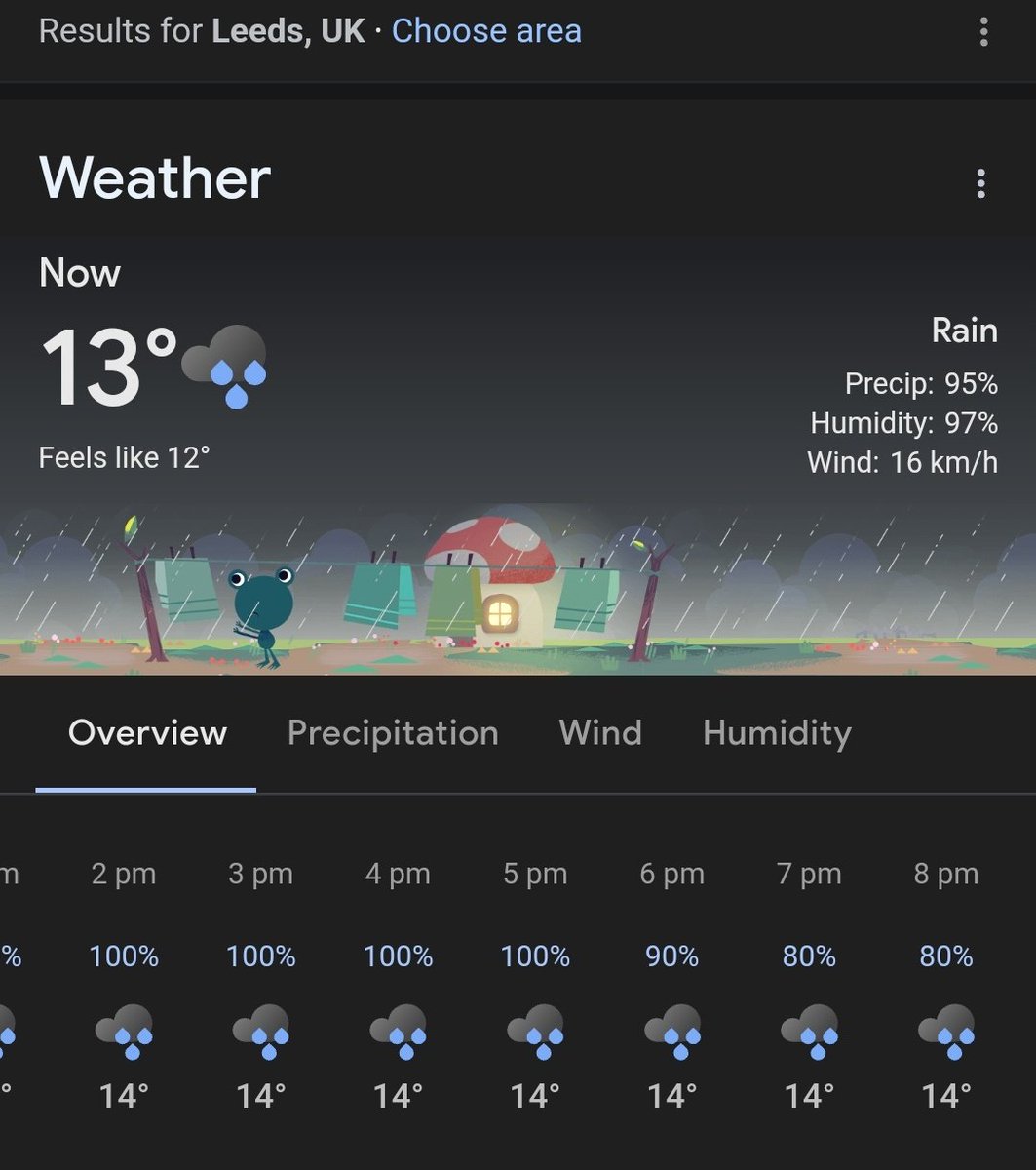 Msaulah1's tweet photo. Well the weather doesnt look promising at all ...The match timing is 6:00 pm local time ....10:30 pm pst ......During those hours heavy rain is predicted in leeds ....which might result in another washout ....It is pouring down at this time #leeds #headingly #engvspak #babarazam https://t.co/Q34WuTEmIs