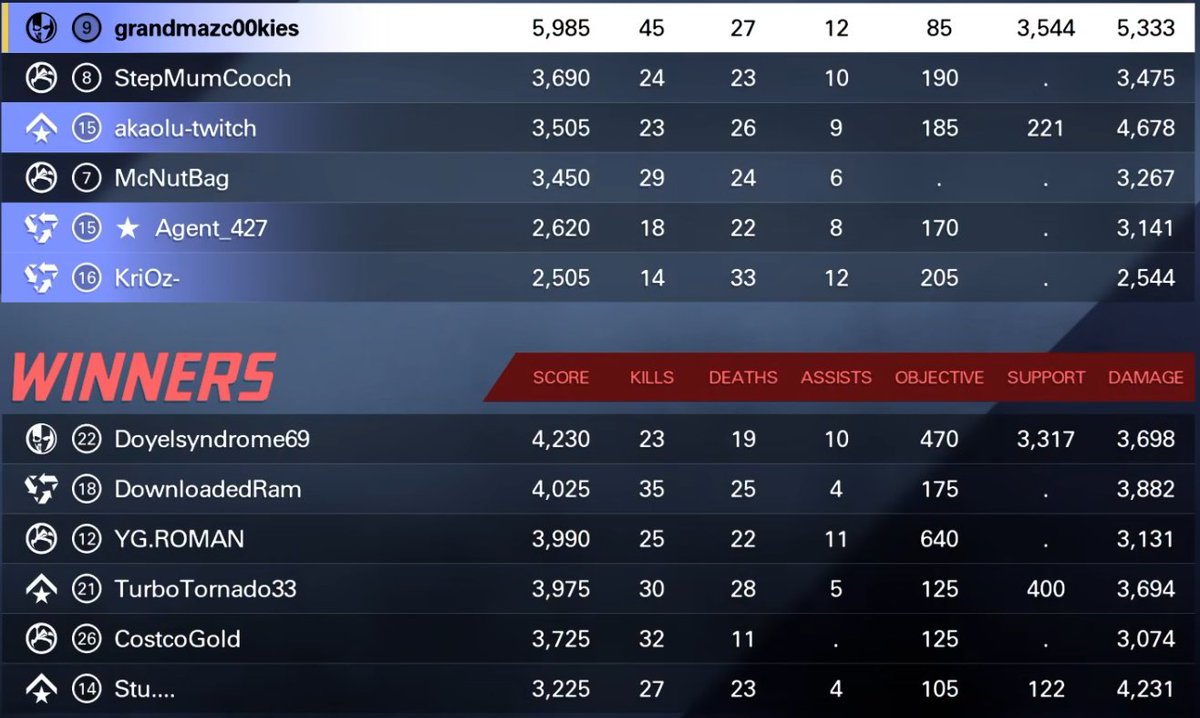 kinda cooked on #xdefiant