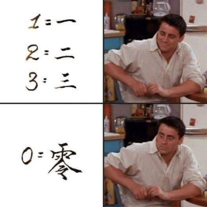 text alternatif