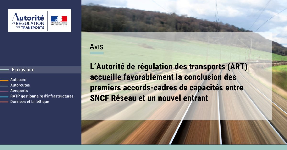 Autorité de régulation des transports (@art_transports) on Twitter photo #Avis | L'<a href="/ART_transports/">Autorité de régulation des transports</a> accueille favorablement les premiers accords-cadres de capacités entre SNCF Réseau et un nouvel entrant, conclus pour une durée de dix ans à compter de fin 2028.
🔴Consulter l'avis : autorite-transports.fr/wp-content/upl…
#accordscadres #avis #SNCFRéseau #ferroviaire #Avis | L'<a href="/ART_transports/">Autorité de régulation des transports</a> accueille favorablement les premiers accords-cadres de capacités entre SNCF Réseau et un nouvel entrant, conclus pour une durée de dix ans à compter de fin 2028.
🔴Consulter l'avis : autorite-transports.fr/wp-content/upl…
#accordscadres #avis #SNCFRéseau #ferroviaire