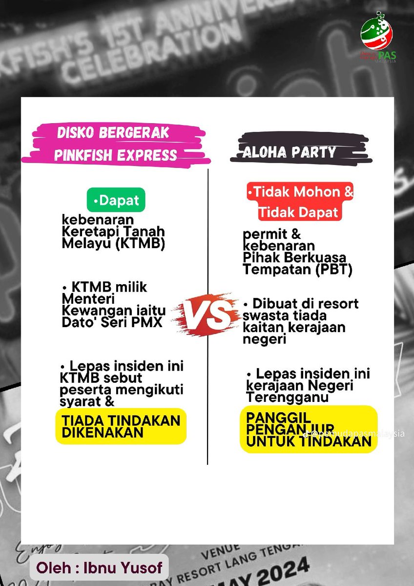 saythenameay's tweet photo. Nak pertahankan pesta liar yang dibuat di KTMB, maka gigihlah diorang korek bahan nak kenakan Pas.

Rupanya event di negeri Lebai tak dapat permit dan kebenaran pun. Terus kene panggil untuk tindakan.

Baru walanon nak hype, dah kena cari isu lain dah. https://t.co/KRJjS7vYXv