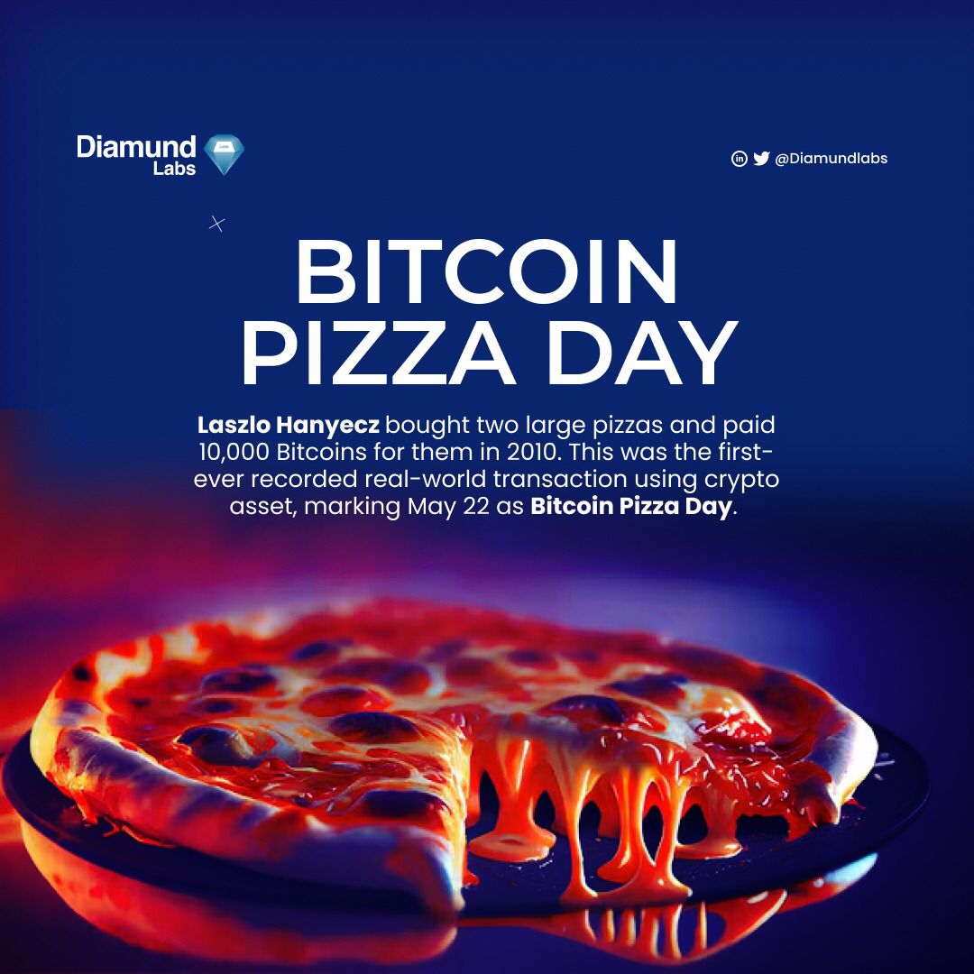Diamundlabs's tweet photo. 🍕🎈 It all started with two pizzas and 10,000 BTC! The first-ever crypto purchase made in 2010.

What comes to your mind when you hear the name Laszlo Hanyecz?

Celebrating Bitcoin Pizza Day!  

#BitcoinPizzaDay #Diamundlabs https://t.co/wP1JwTtzqs
