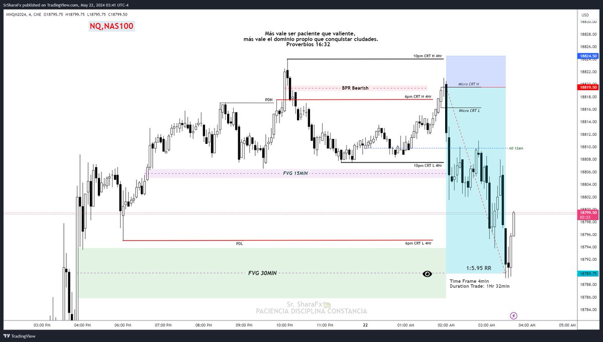 6-10-2 
<a href="/ANSTAND/">PyTrader</a> <a href="/SpeculatorFL/">Sham</a> <a href="/Romeotpt/">Raid</a>