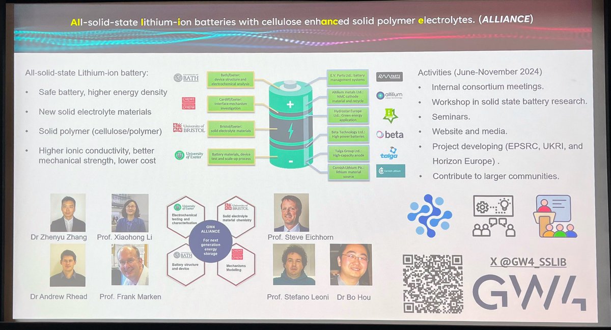 diofantino's tweet photo. In Bristol for the launch event of our collaborative project ALLIANCE on sustainable energy storage @fifahoubo @GW4_SSLIB https://t.co/HiJmqg6fLP