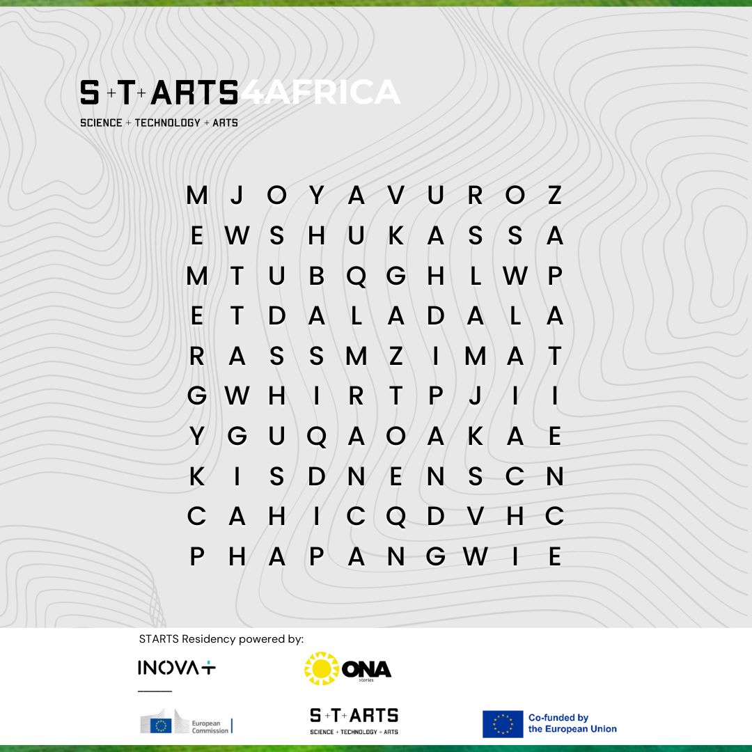 OnaStories's tweet photo. Tumia fumbo hili kuunda sentensi ๐
#Onastories #onakesho #starts4africa #daladala #Utanzania https://t.co/Eb7DFiws3j