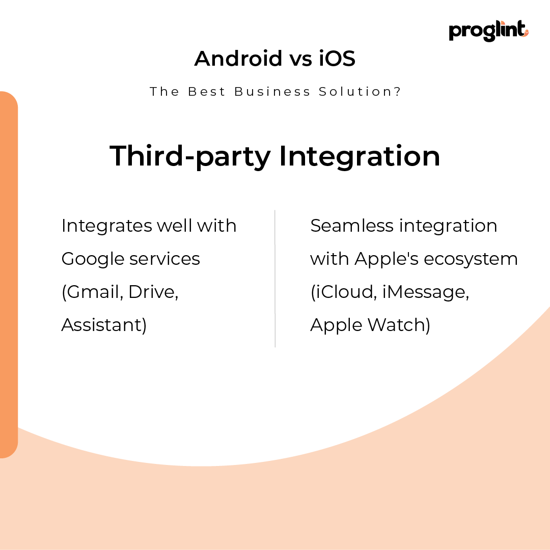 Proglint tweet media