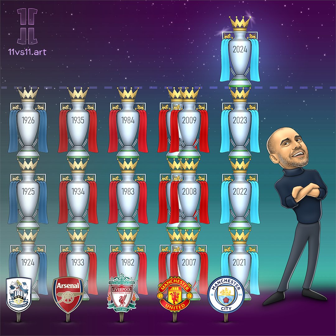 11vs11.art ✏⚽️ tweet media