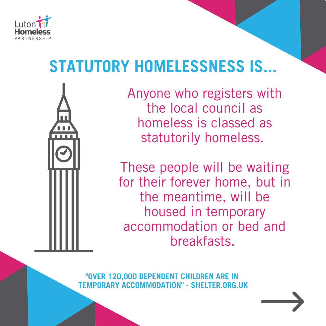 Luton Homeless Partnership tweet media
