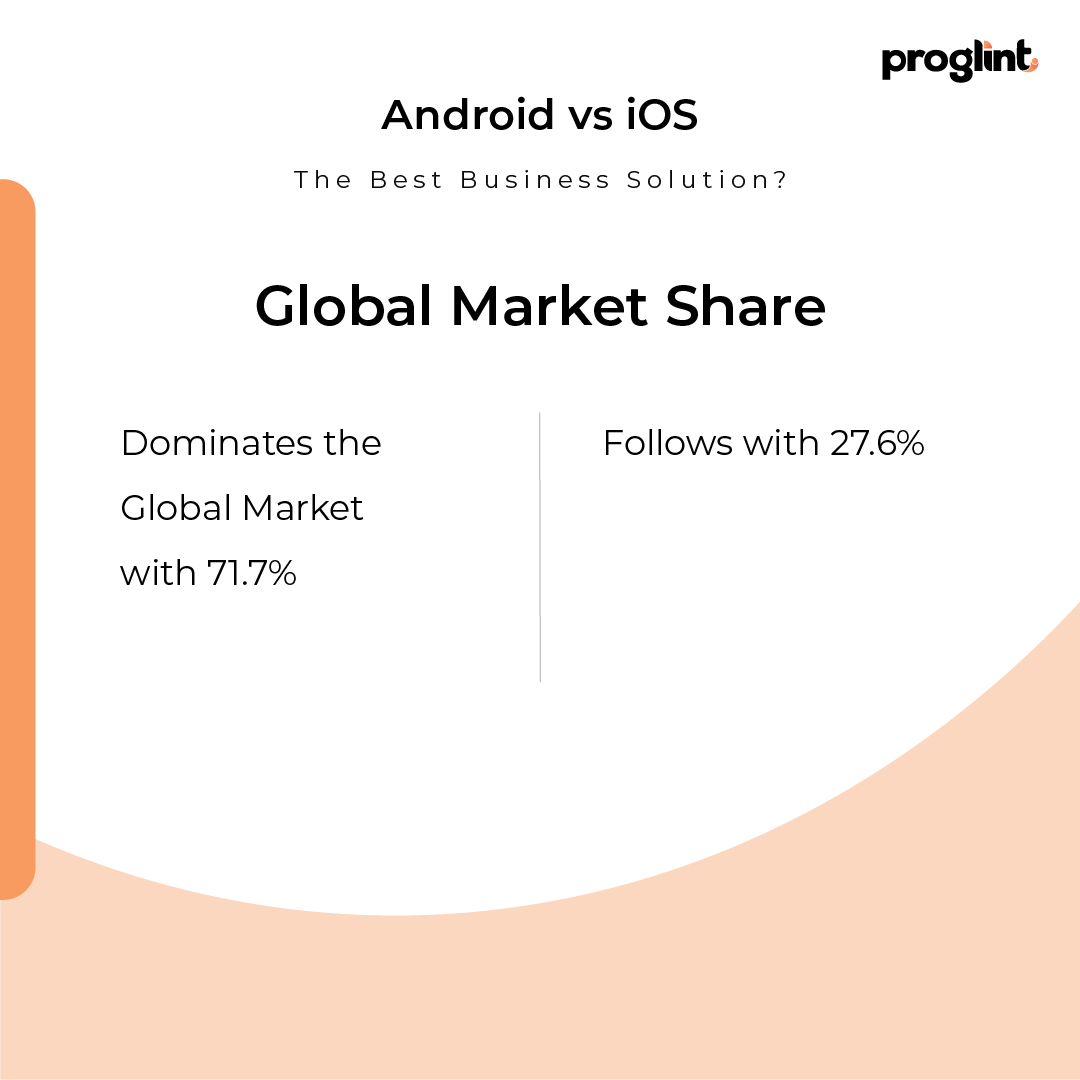 Proglint tweet media